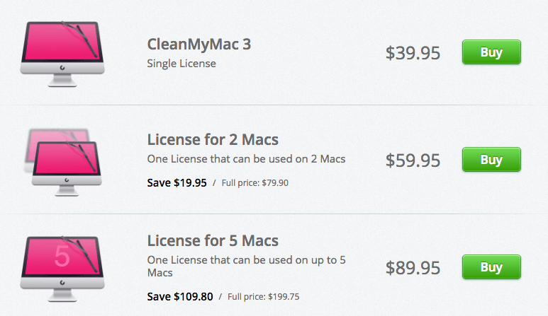 clean my mac license