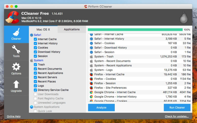 clean my mac free premium differenc