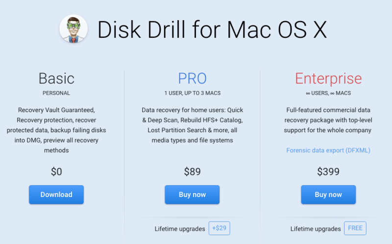 disk drill lifetime upgrade