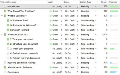 scrivener vs ulysses